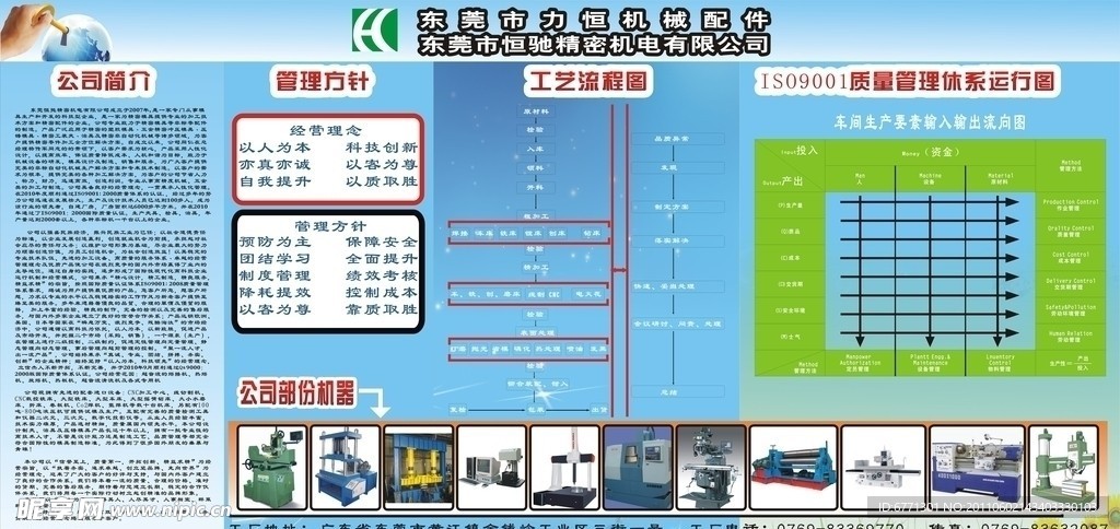 企业展板