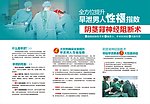 阴茎背神经阻断术