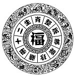 十二生肖