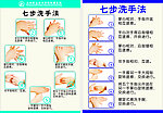 七步洗手法