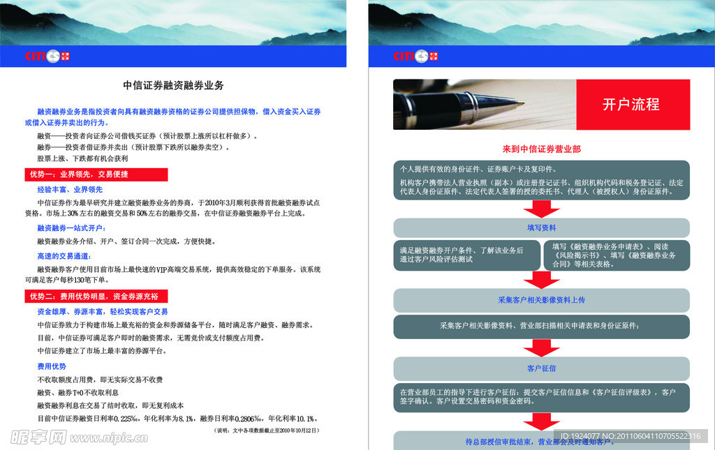 证券投资流程