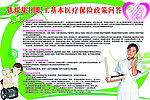 医疗保险展板