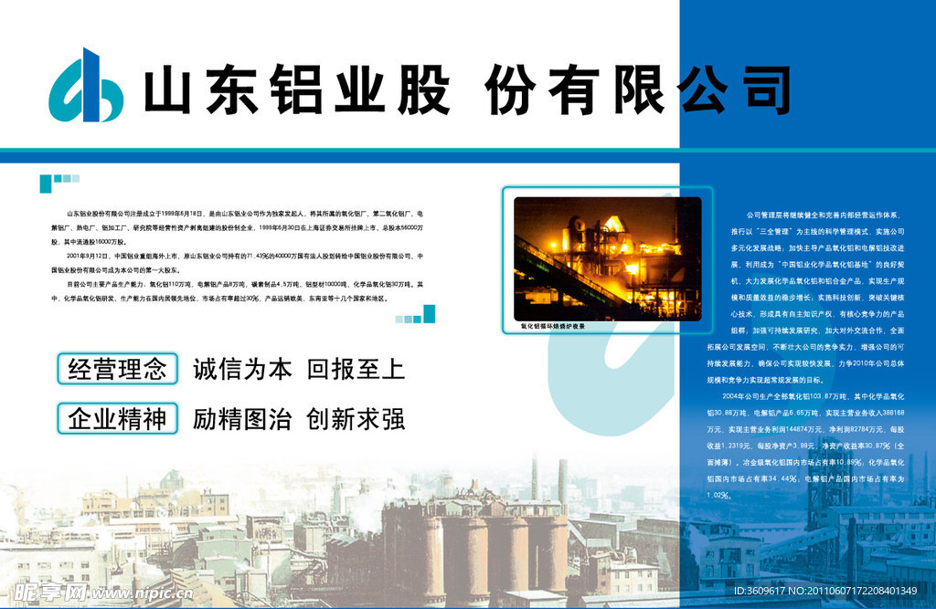 企业上市公司简介设计
