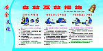 自救互救措施