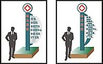 医院指示牌