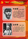 双百人物展板