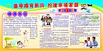 计生政治奖扶板报