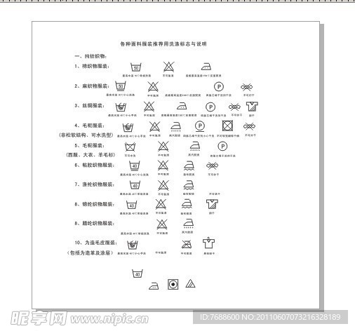 洗涤标志