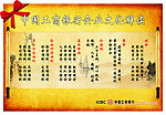 工行企业文化