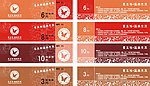 代金券