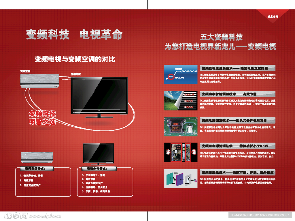 TCL王牌新品体验