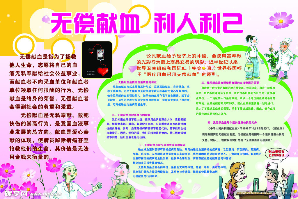 无偿献血展板