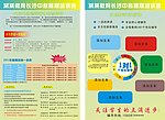 教育培训班宣传单模板