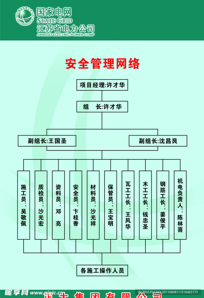 安全管理网络