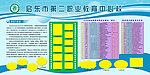 学校招生