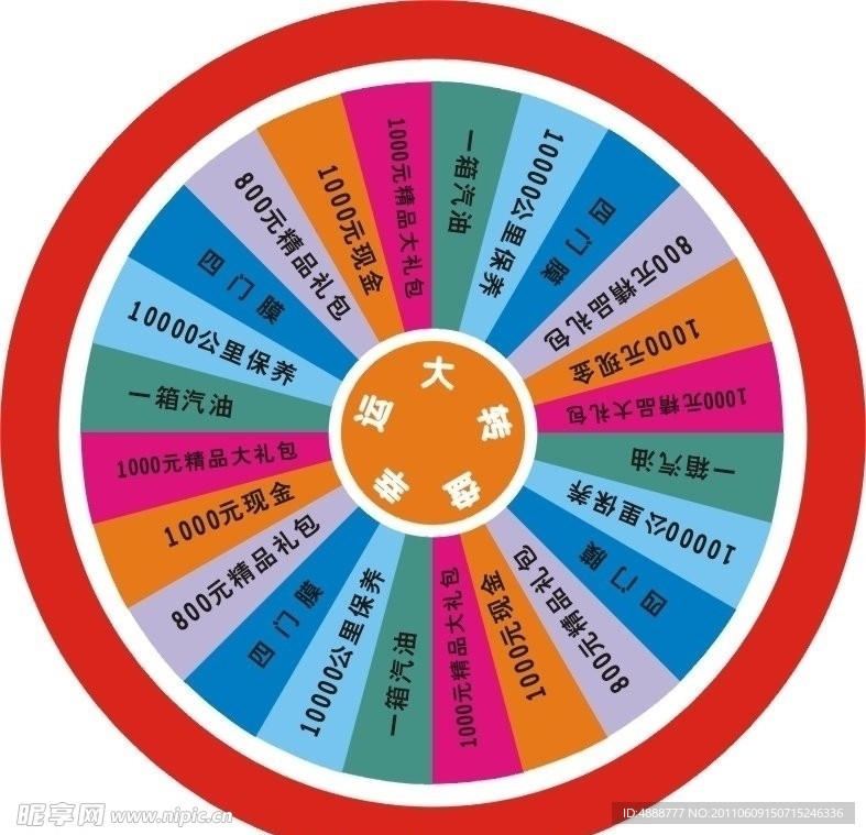 抽奖转盘