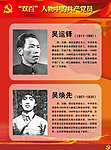 双百人物展板