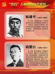 双百人物展板