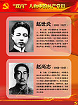 双百人物展板