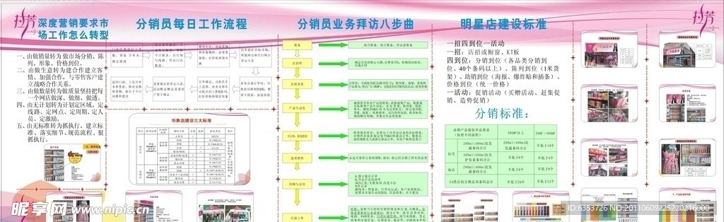 展板牌