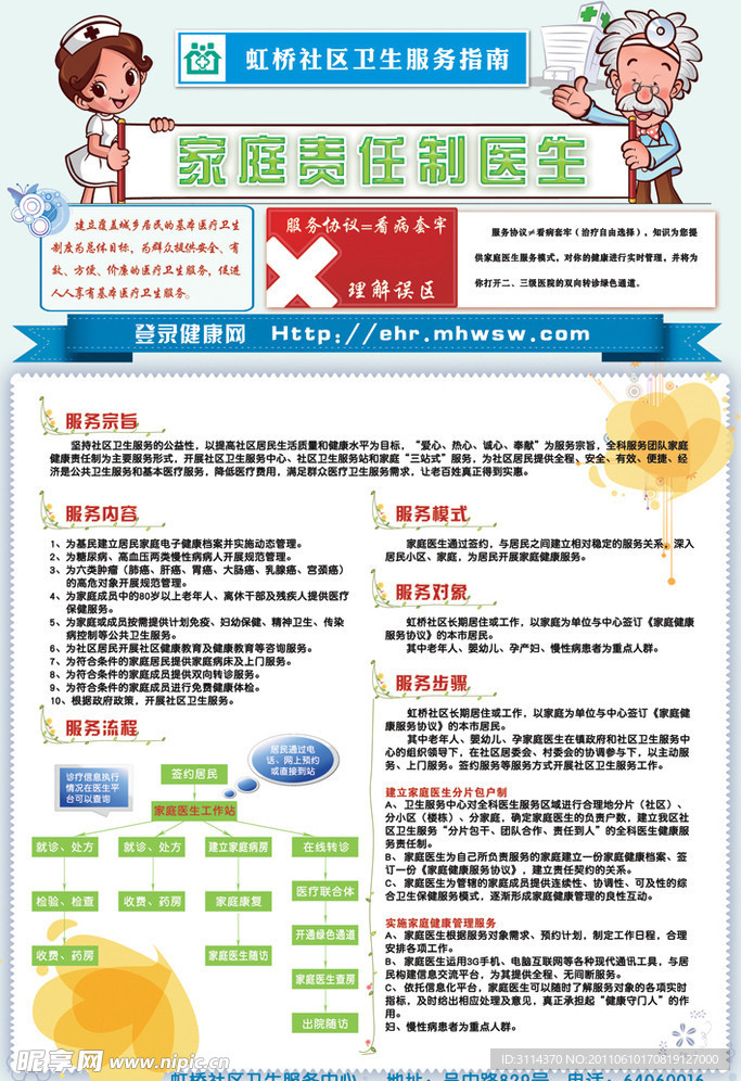 家庭责任制医生海报