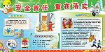 安全生产展板