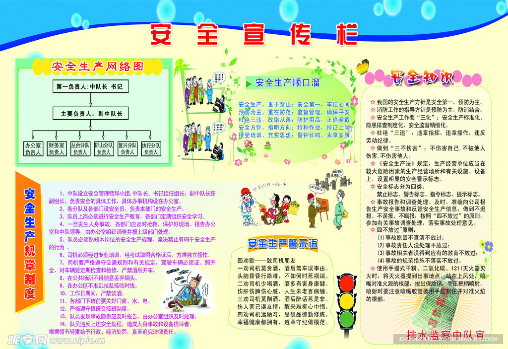 安全宣传栏