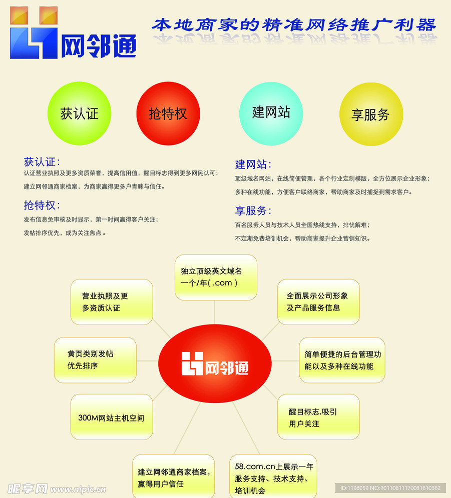 网邻通版面