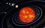 太阳系行星