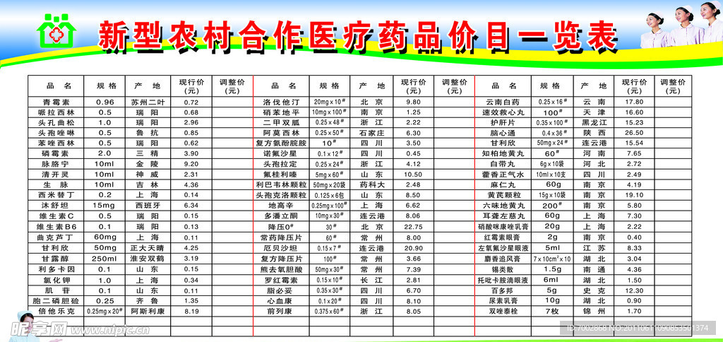 合作医疗价目表