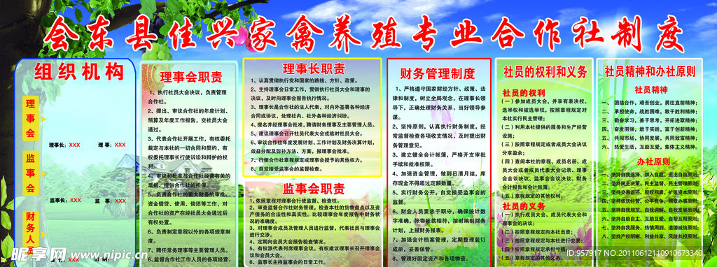 家禽养殖合作社制度