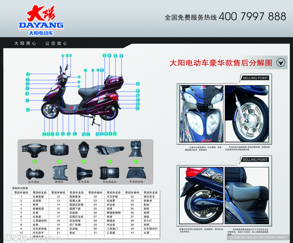 大阳电动车豪华款售后分解图