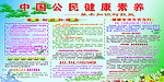 中国公民健康素养 展板