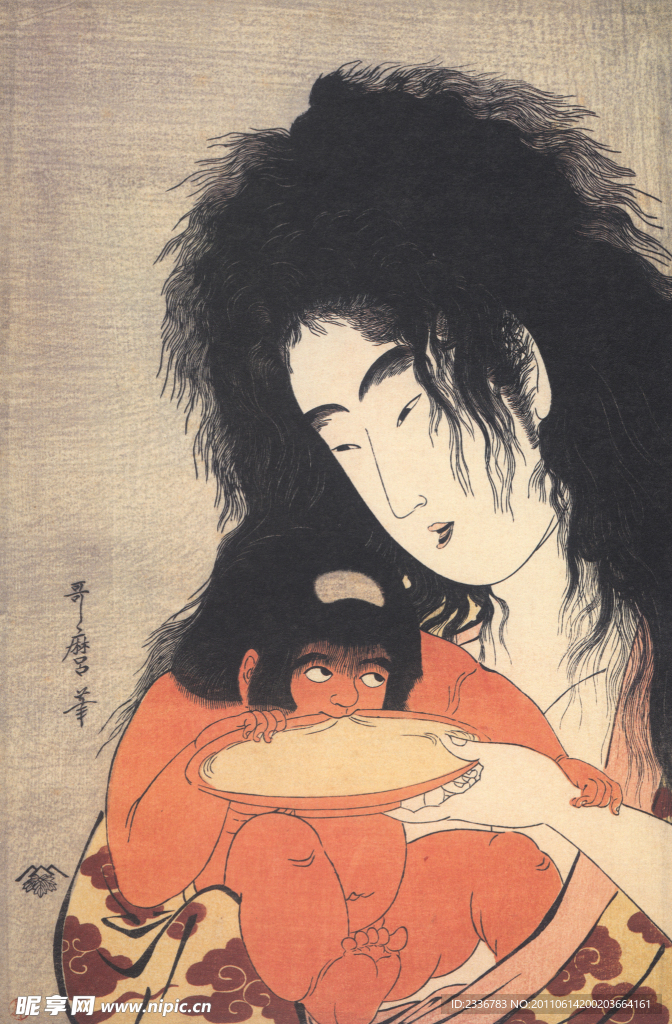 喜多川歌麿