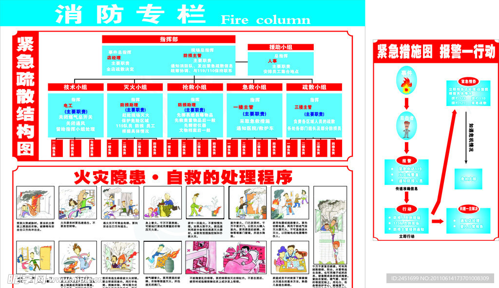 超市消防图