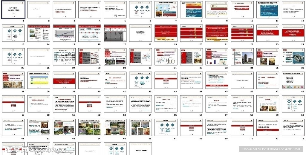 江南文苑2009年整体营销策略