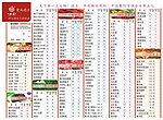 重庆德庄火锅点菜单