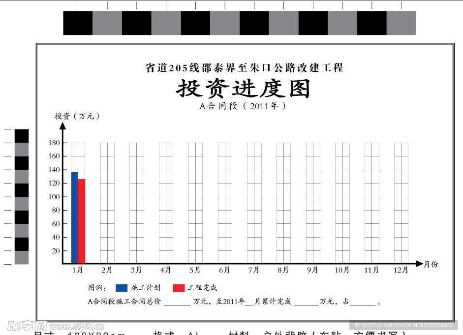 公路投资进度图