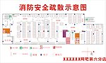 网吧 消防安全疏散示意图