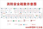 网吧 消防安全疏散示意图