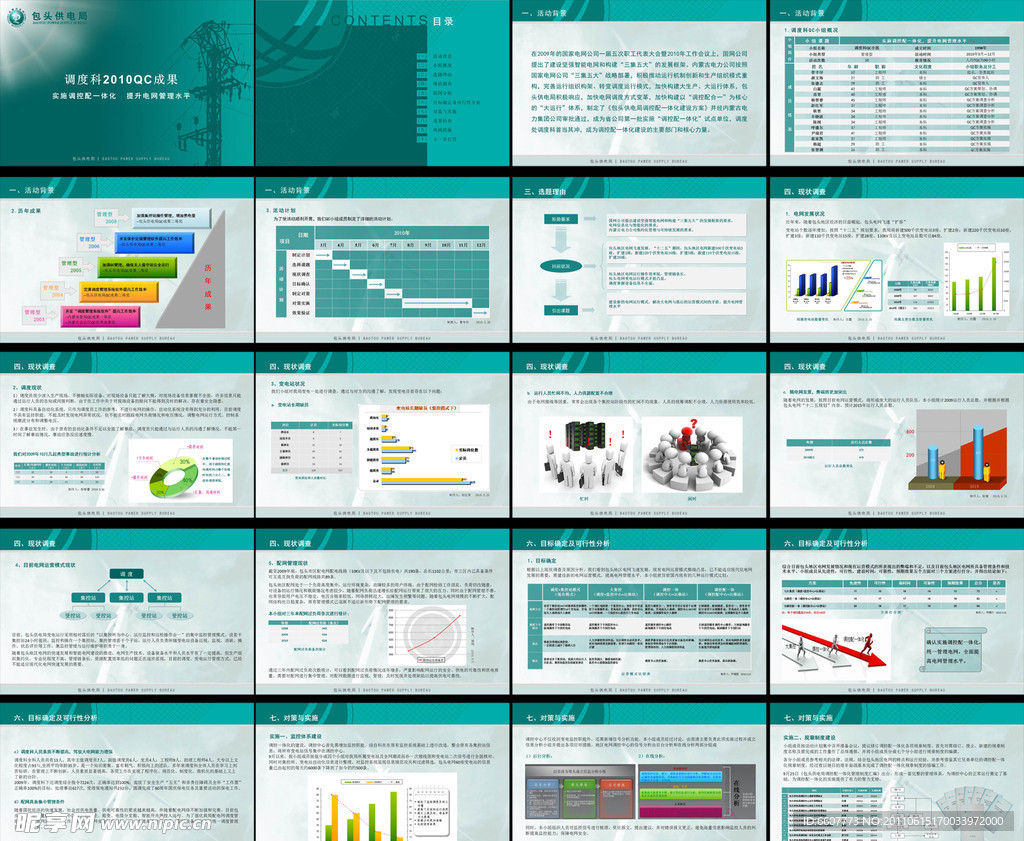 供电局调度科QC成果PPT