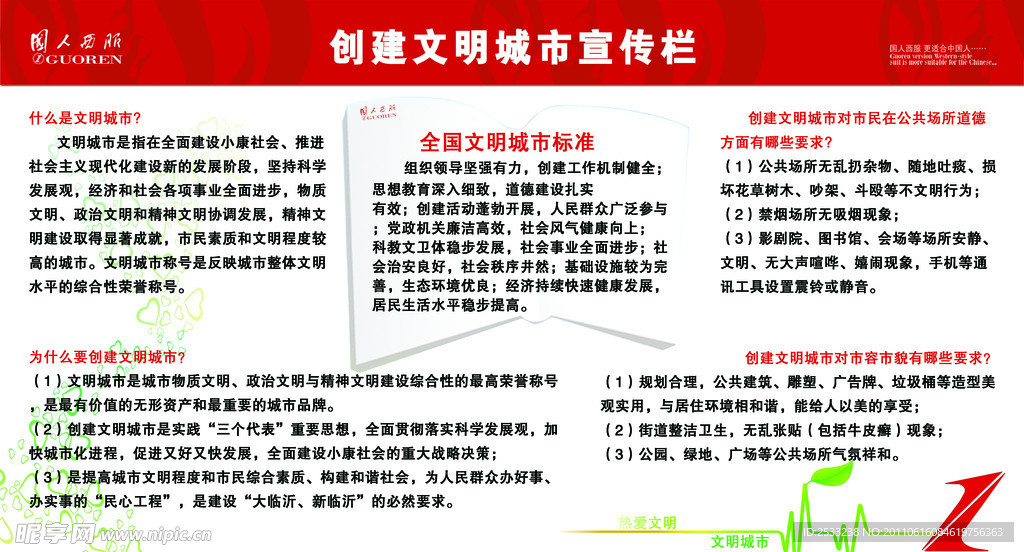 文明城市宣传栏