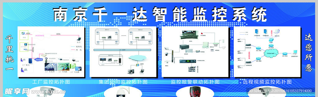 智能监控系统图