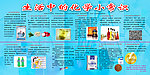 化学常识展板