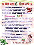 传染病知识宣传