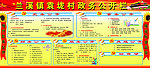 袁垅村政务公开栏