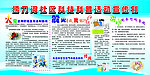 科技科普宣传栏