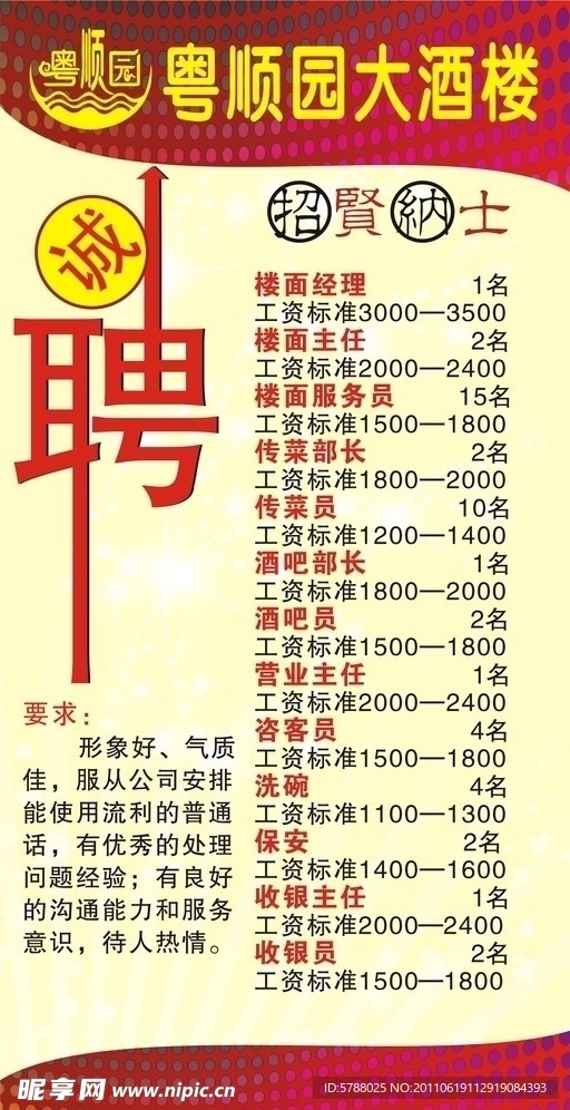 招聘展架