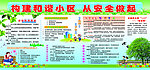 爱国卫生运动展板