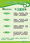 选配眼镜小常识